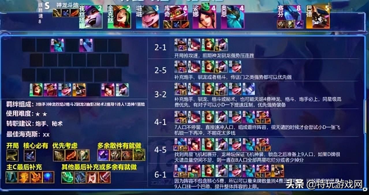 云顶之弈最强阵容装备搭配（云顶之弈S7新赛季六大最强阵容推荐）