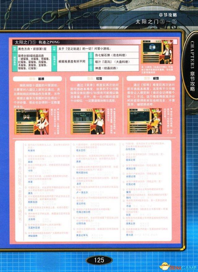空之轨迹3rd图文攻略（空之轨迹3rd全迷宫通关教程）