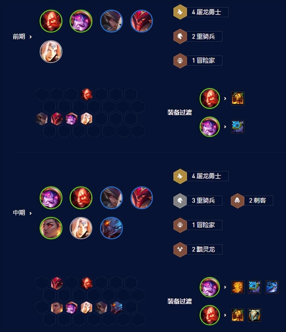金铲铲之战阵容推荐s7.5（金铲铲之战屠龙黯灵莉莉娅阵容怎么搭配）