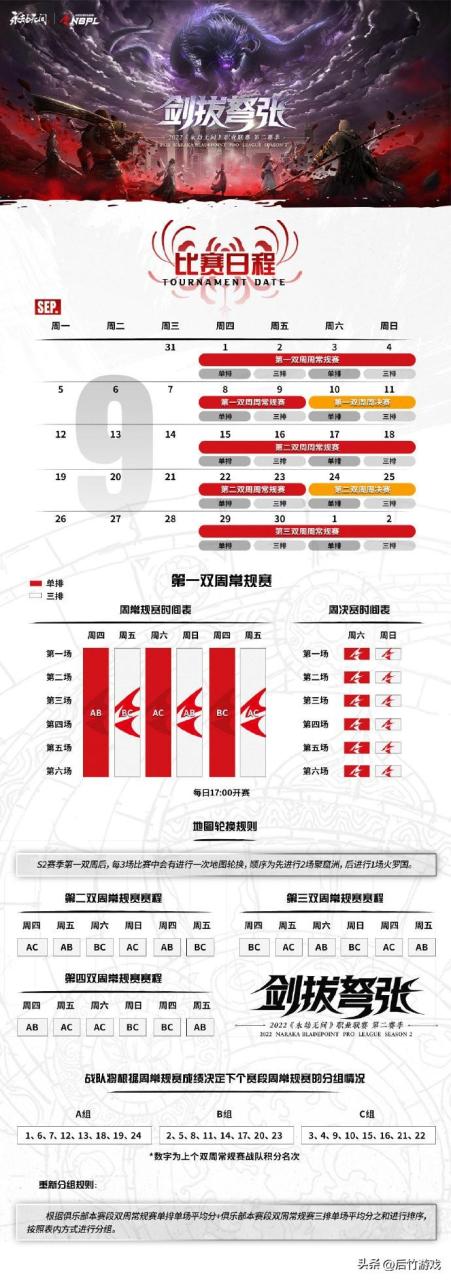 永劫无间辉光赛季上分阵容推荐（永劫无间辉光赛季红尘刀体系玩法思路教学）