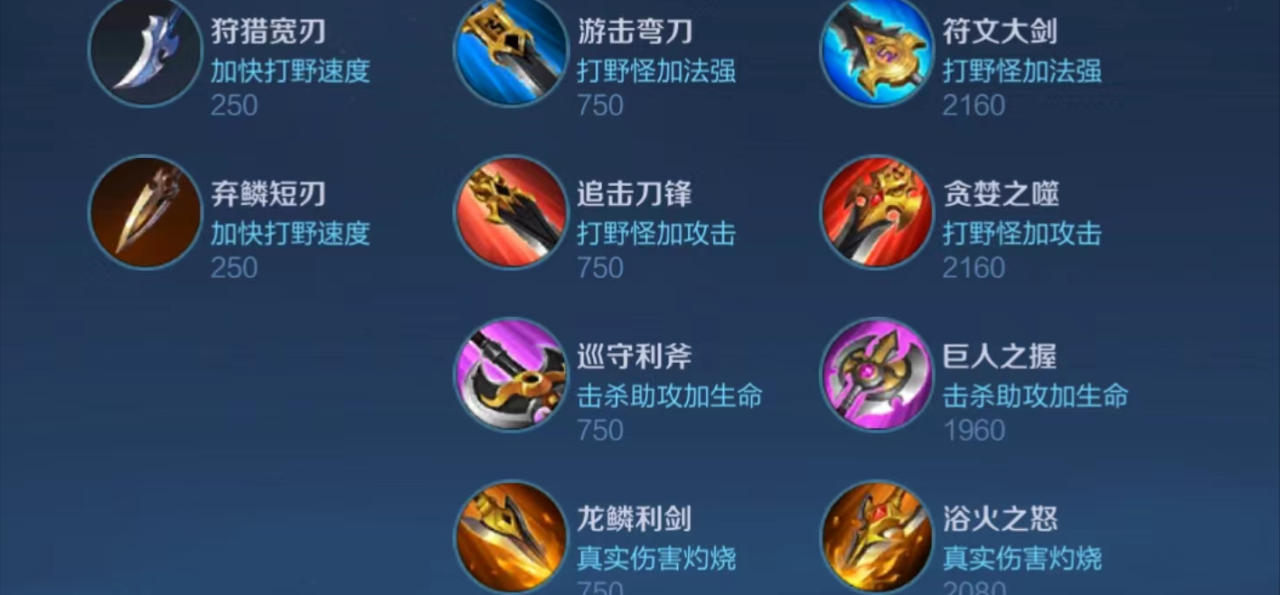 王者荣耀如何选择出装（王者荣耀怎么正确选择装备）
