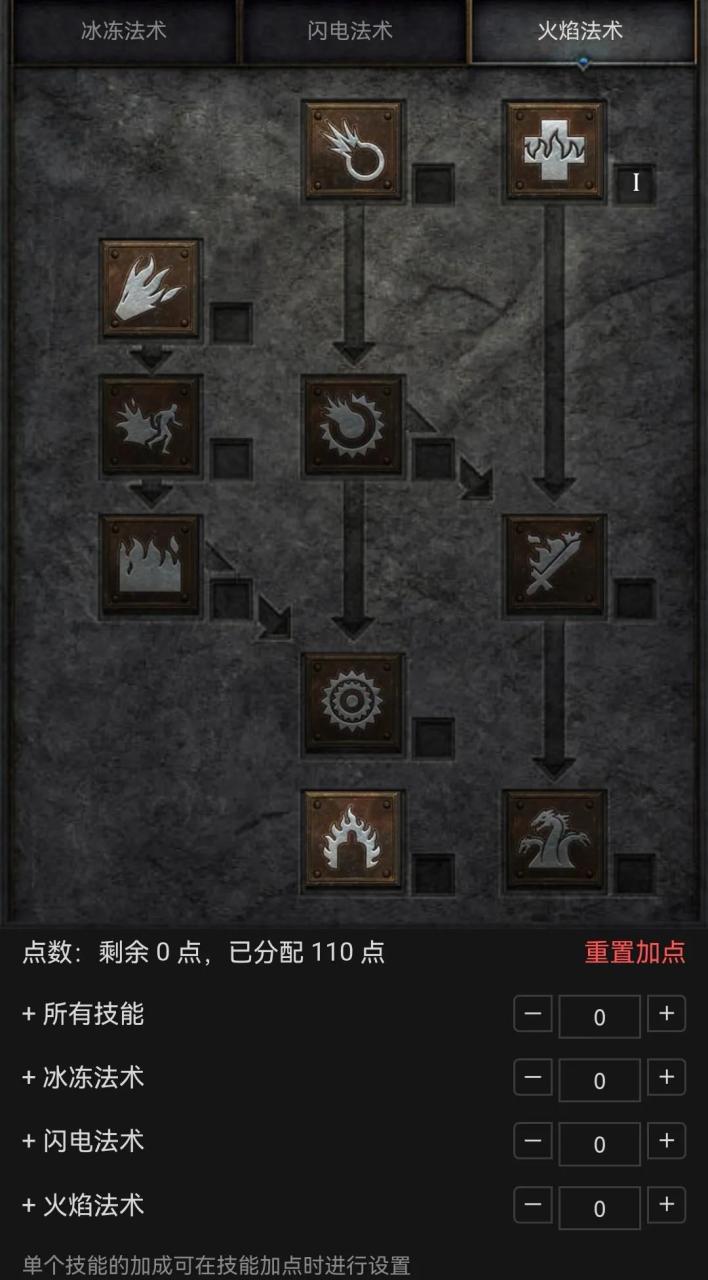 暗黑2法师开荒装备攻略（暗黑2暴力法师开荒装备）