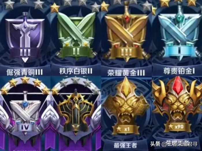 王者荣耀永恒段位（王者段位最真实的样子）