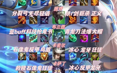 金铲铲之战英雄装备大全（金铲铲主c英雄装备合集）