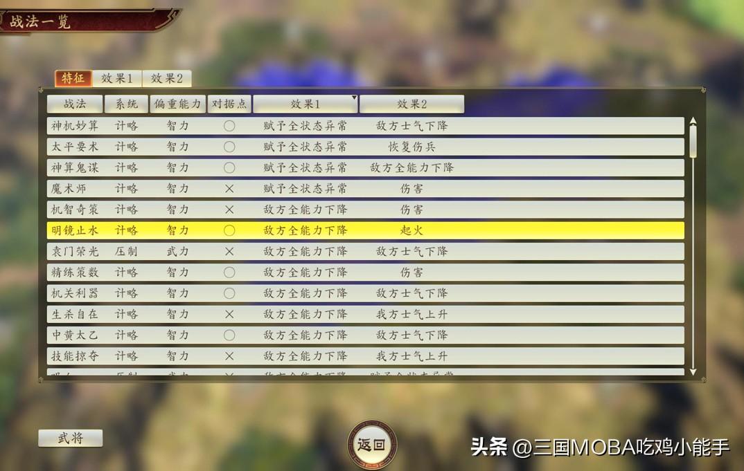 三国志14武将综合排名（三国志14武将能力值一览表）