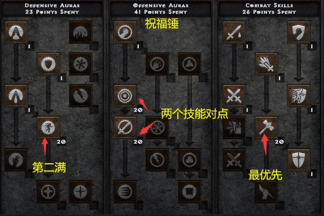 暗黑2圣骑士开荒攻略（暗黑2圣骑士玩法流派）
