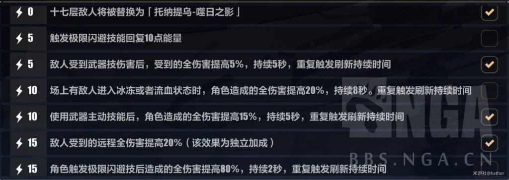 崩坏3往世乐土哪个角色简单（崩坏3新手平民往世乐土终极难度攻略）