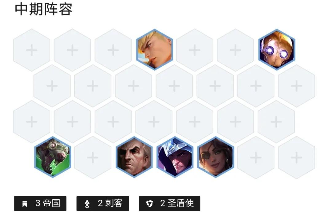 云顶之弈双城之战阵容推荐（云顶之弈双城之战最强阵容搭配思路）