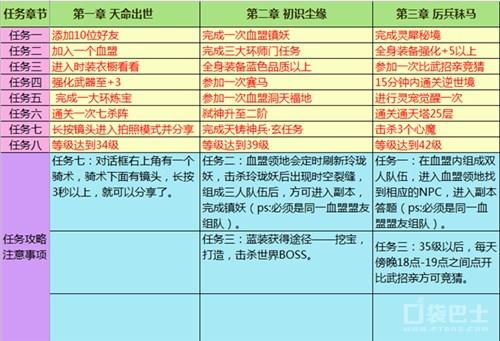 轩辕传奇手游九色鹿怎么获得（轩辕传奇神级坐骑九色鹿获取方法）