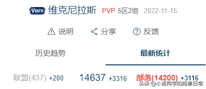 魔兽世界怀旧服人口普查最新（魔兽怀旧服人口普查周报）