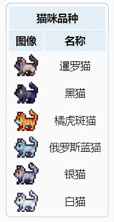 泰拉瑞亚城镇宠物有几种（泰拉瑞亚全城镇宠物一览）