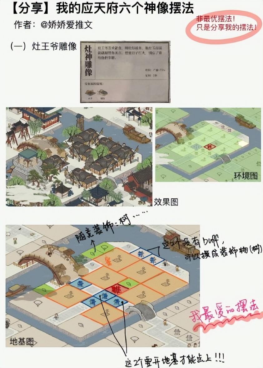 江南百景图应天府六神像怎么摆（江南百景图应天府六神像布局阵型摆法攻略）