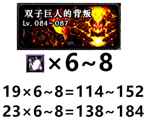 dnf锻造材料怎么大量获得（dnf锻造材料一天能获取多少）