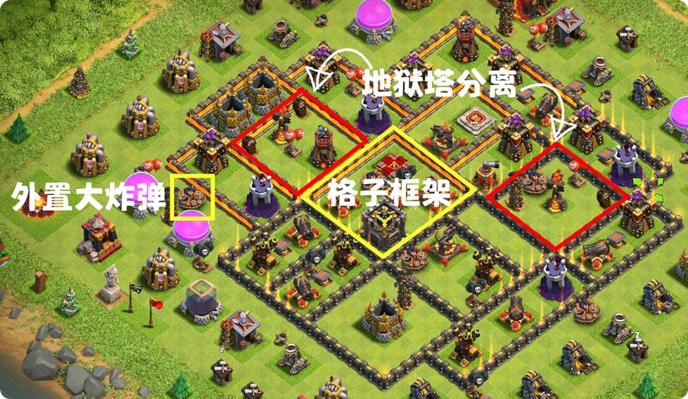 十本最难打的防御阵型图（2022十本最难打的防御阵型）