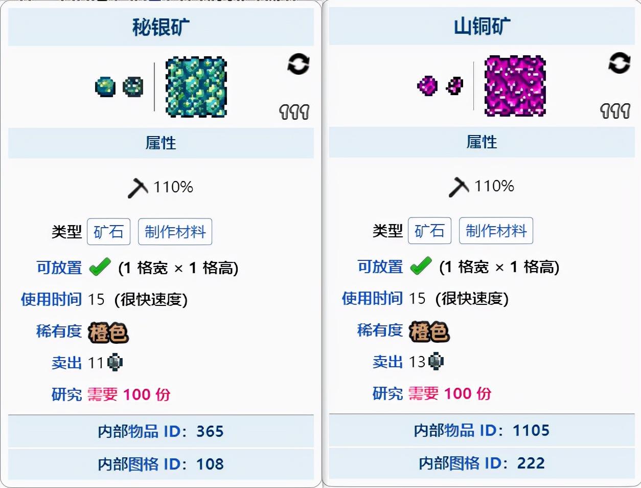 泰拉瑞亚秘银怎么挖（泰拉瑞亚秘银去哪里找）
