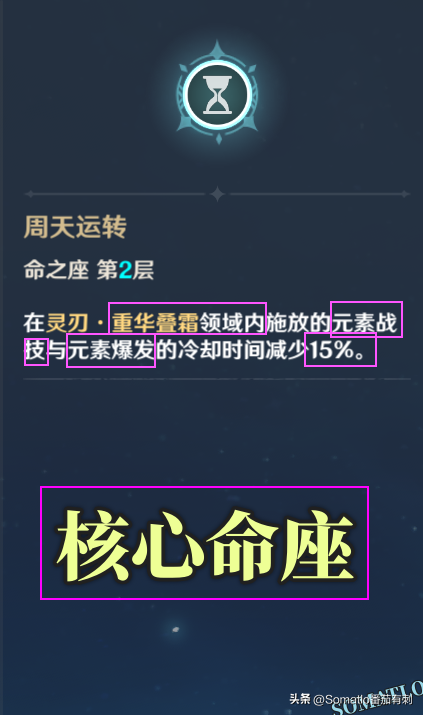 岩主共鸣流武器圣遗物搭配（原神共鸣岩主尼石流如何搭配圣遗物）