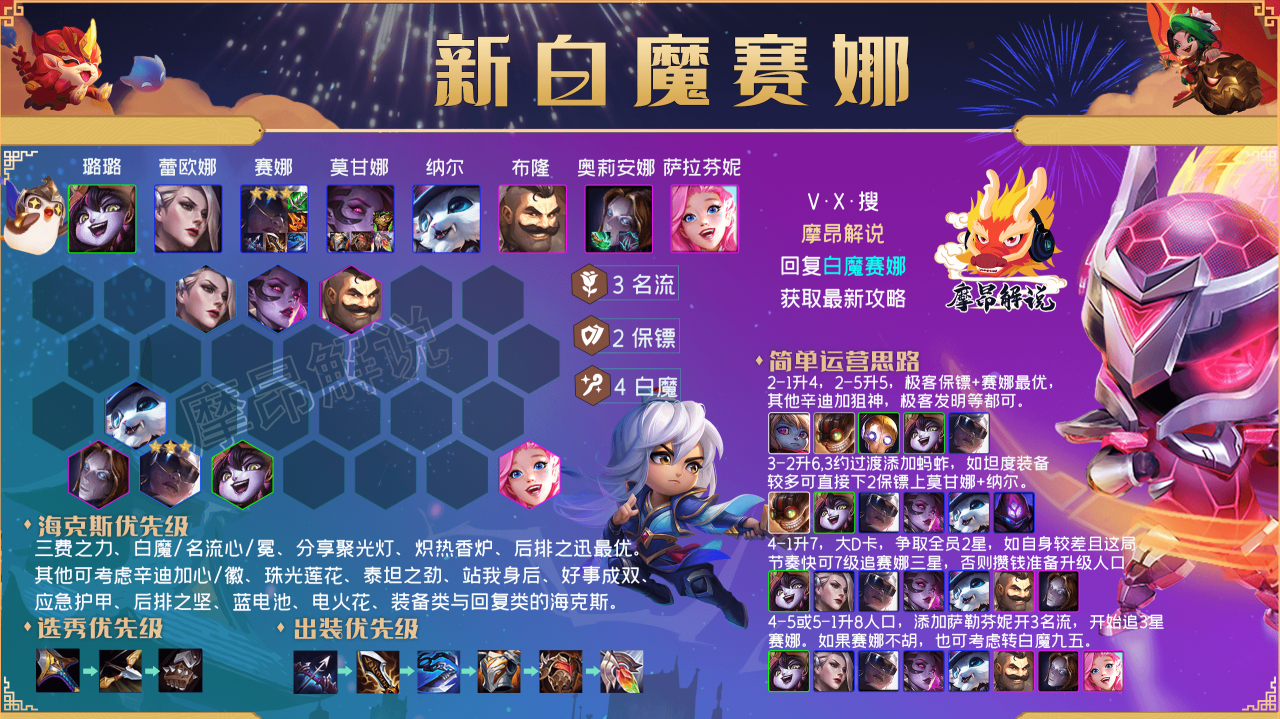 云顶之弈整体运营思路（云顶运营思路和上人口节奏）