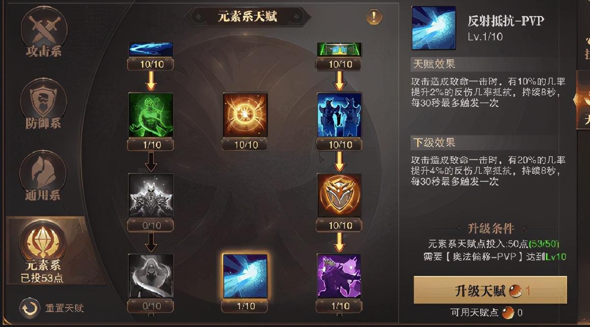 精灵盛典2022敏法攻略（精灵盛典黎明攻略大全）