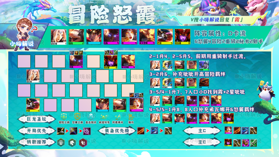 金铲铲之战法师阵容搭配（金铲铲之战法师羁绊解读）