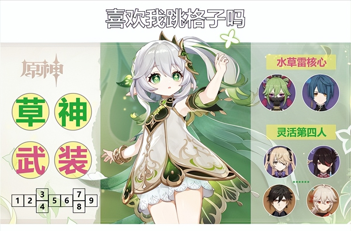 原神草神武装纳西妲怎么搭配（原神草神武装纳西妲站场流配队攻略）