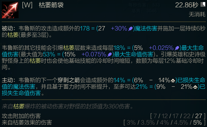 LOL峡谷新思路冰拳AP维鲁斯（英雄联盟冰拳AP维鲁斯怎么玩）