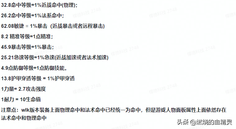 wlk熊坦毕业装备推荐（魔兽wlk团本前期德鲁伊坦克毕业装备）