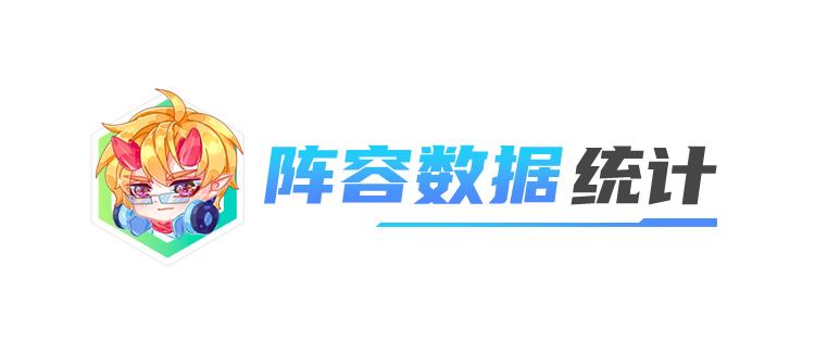 最新云顶之弈最强阵容（云顶之弈T1强势阵容排行榜）