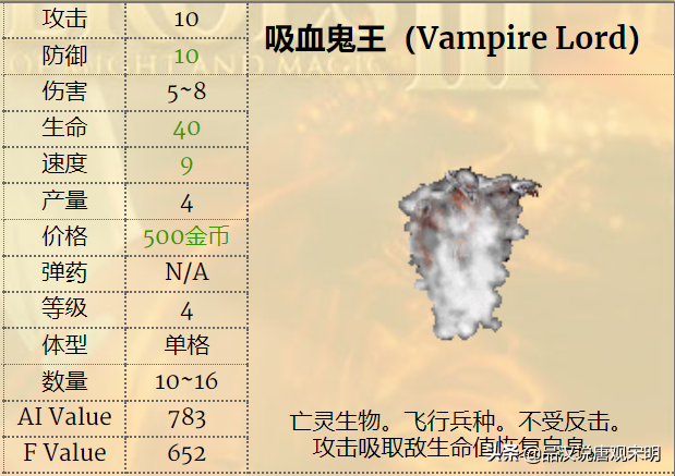 英雄无敌3一键分兵怎么操作（英雄无敌3兵种怎么选）