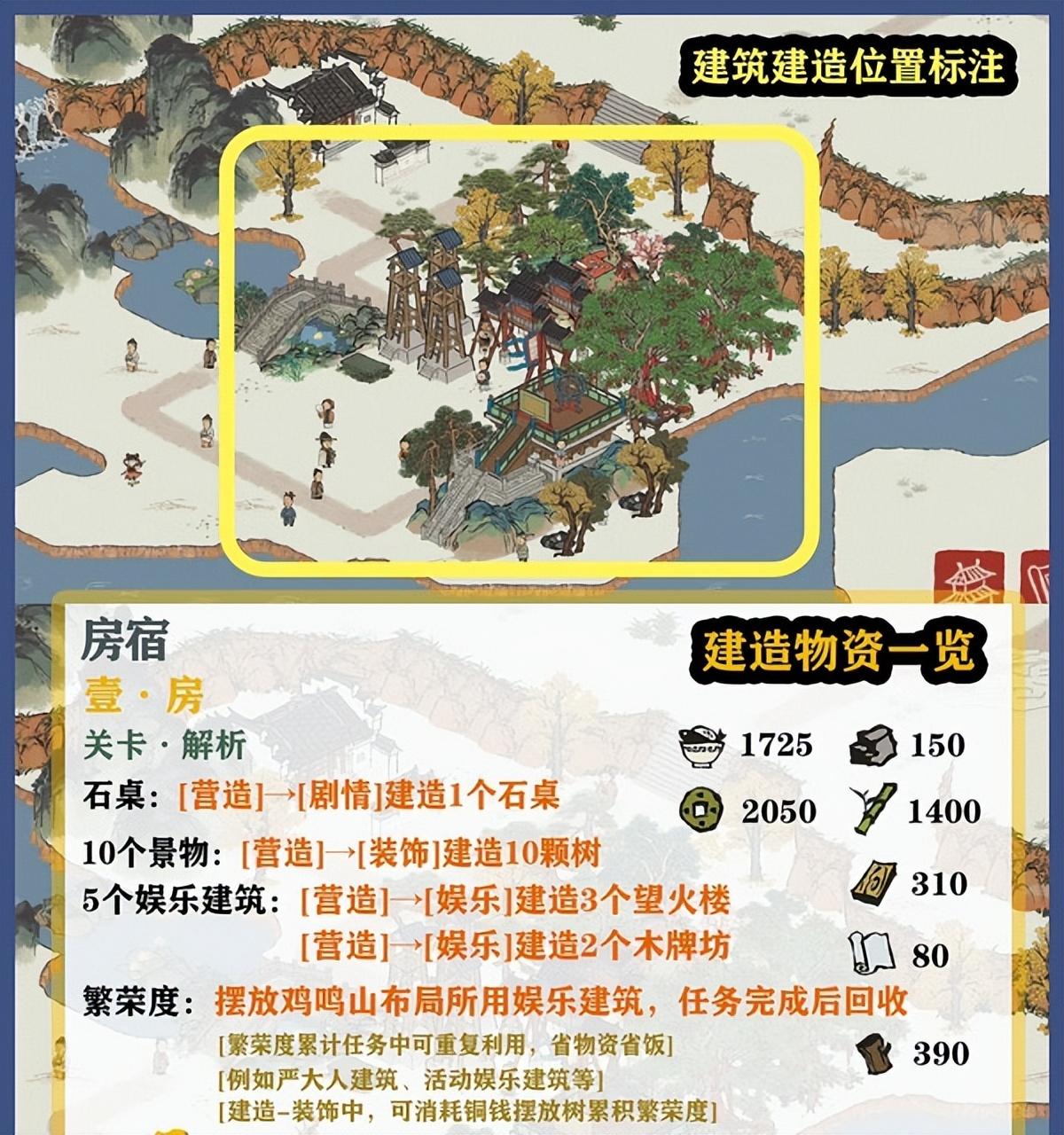江南百景图东宫苍龙房宿怎么过（江南百景图东宫苍龙房宿攻略）