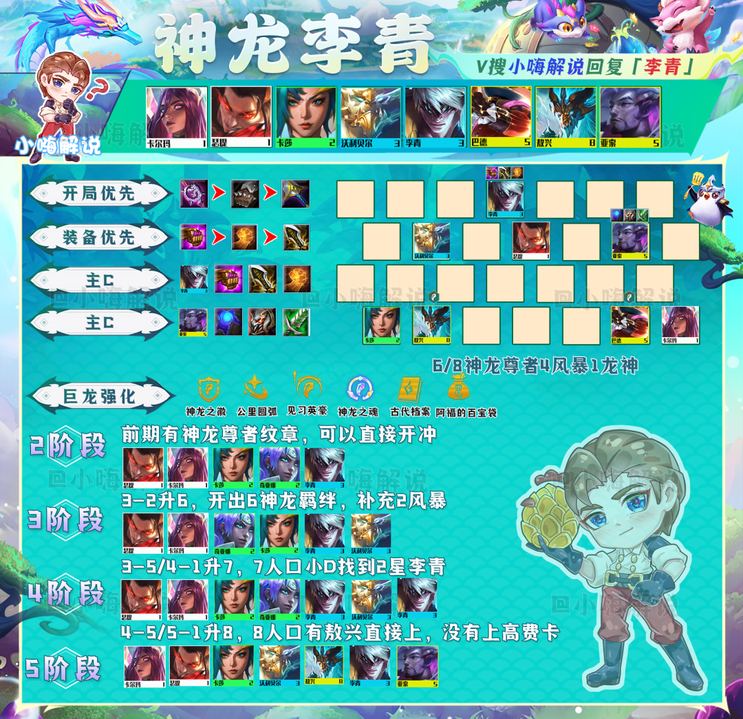 金铲铲运营思路教学（金铲铲之战国服千分王者上分思路）