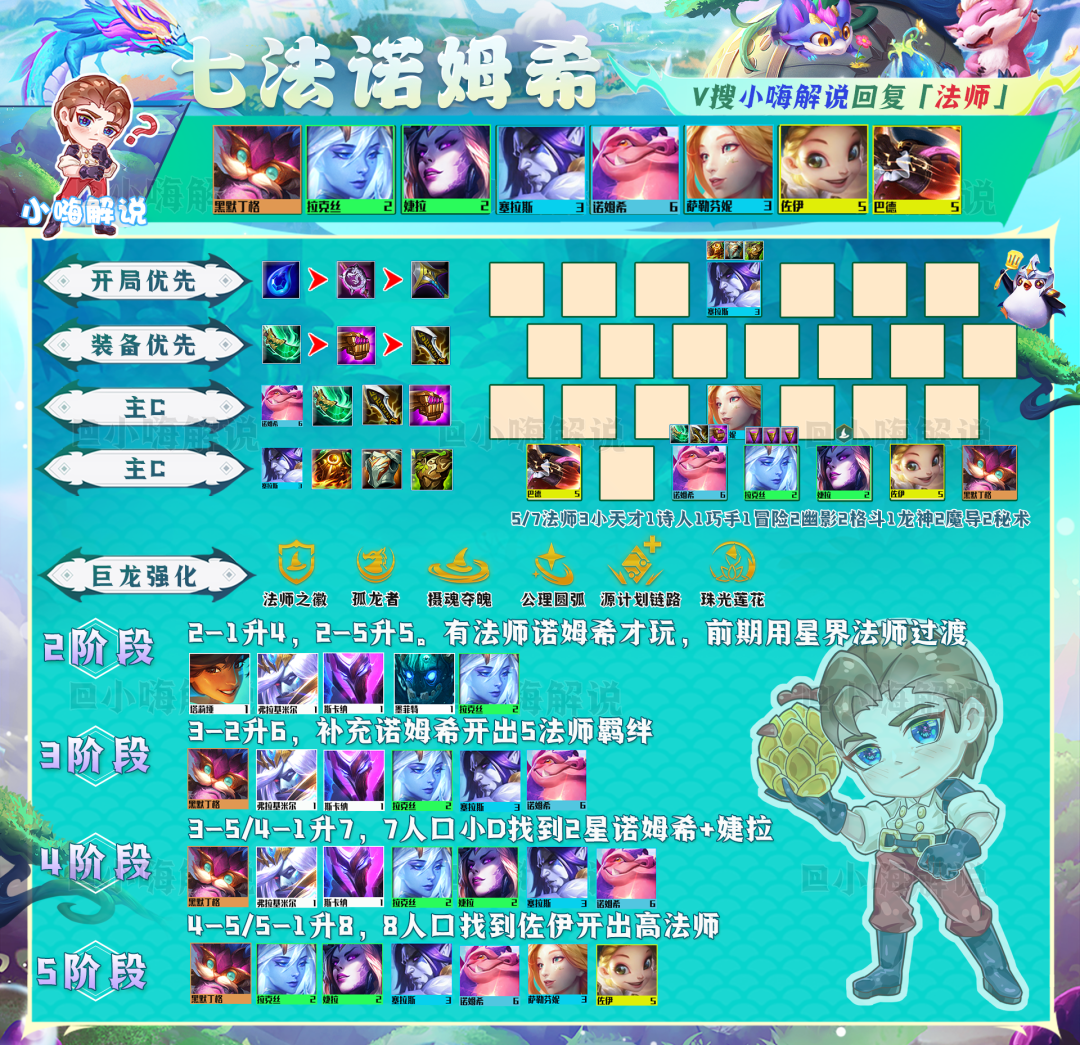 金铲铲之战法师阵容搭配（金铲铲之战法师羁绊解读）