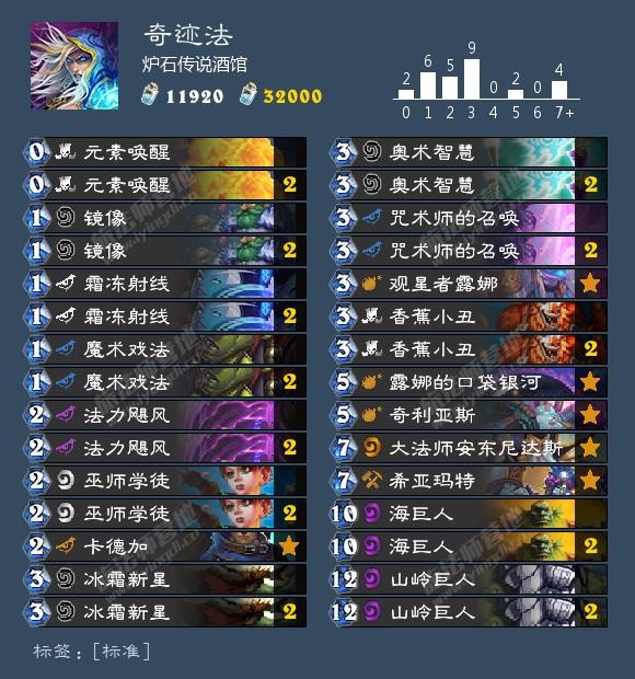 炉石法师上分标准卡组（炉石传说最强法师3套T1卡组介绍）