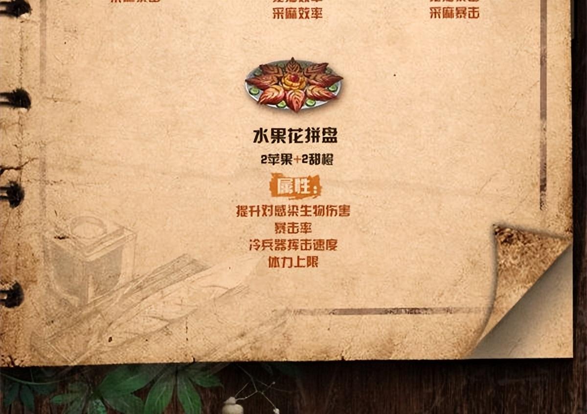 明日之后食谱收藏图鉴2022（明日之后苹果食谱配方一览2022最新）