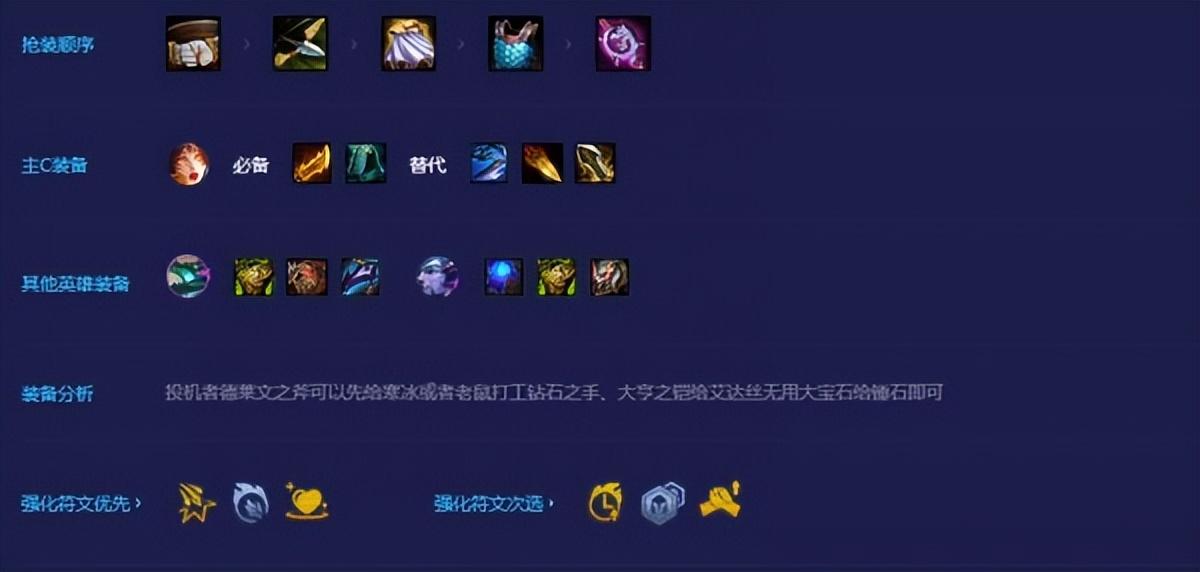 金铲铲之战金币装备流阵容怎么玩（金铲铲之战金币装备流阵容攻略）