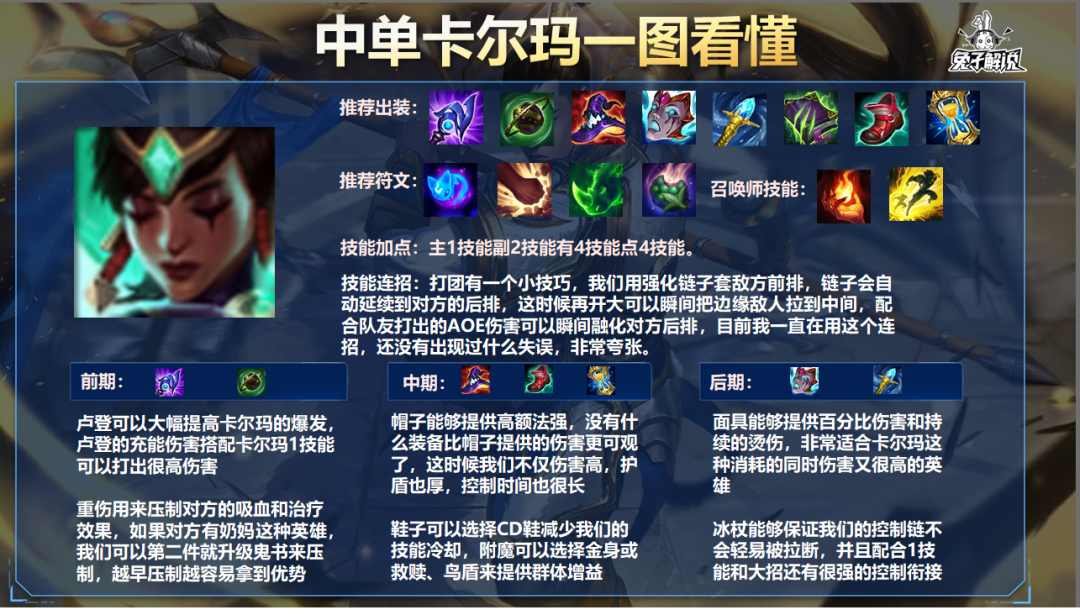 无限火力腕豪一拳流出装（lol手游腕豪出装玩法一览）