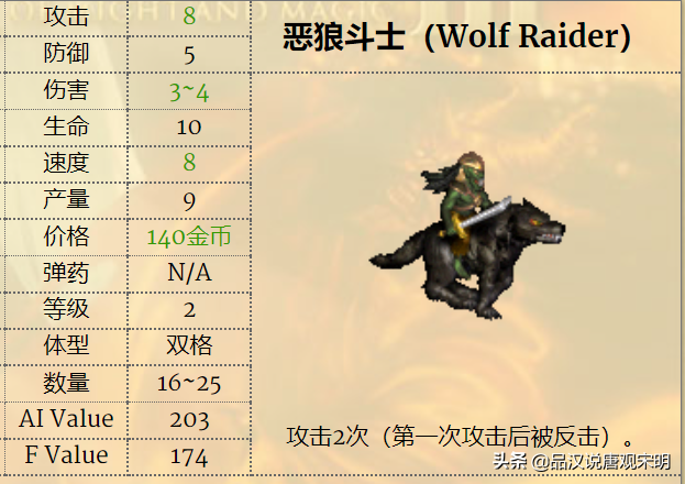 英雄无敌3一键分兵怎么操作（英雄无敌3兵种怎么选）
