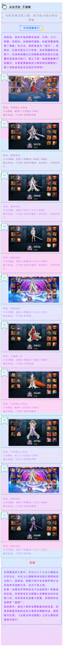 DNF剑宗神话搭配2022（剑宗逆转神话的最佳搭配）