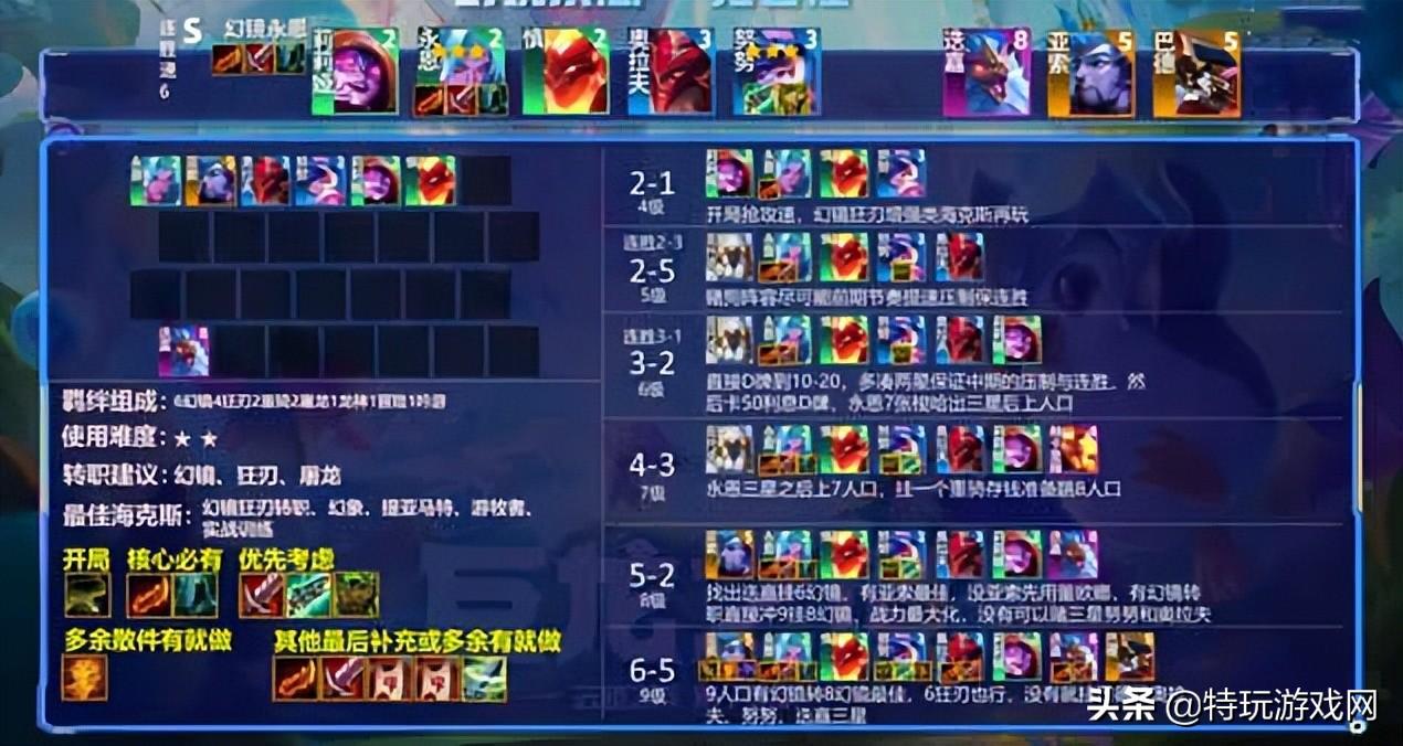 云顶之弈最强阵容装备搭配（云顶之弈S7新赛季六大最强阵容推荐）