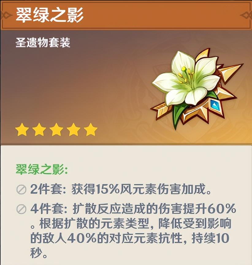 原神新版圣遗物总览（ 原神3.0版本圣遗物三合一推荐）