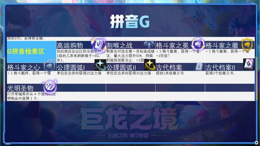 云顶之弈海克斯羁绊有哪些（云顶S7全212种海克斯详解）