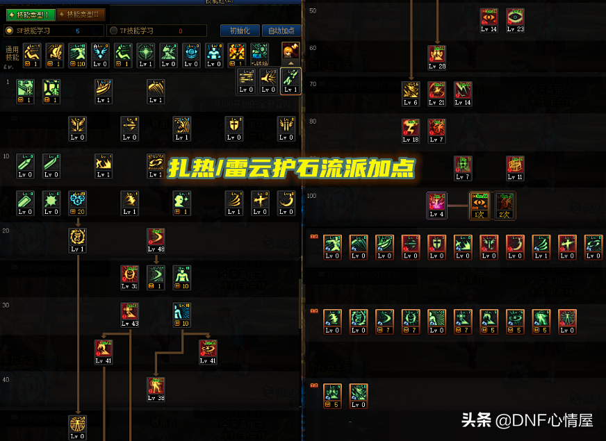 2022改版阿修罗技能点图（DNF110级版本幻神阿修罗三套加点推荐）