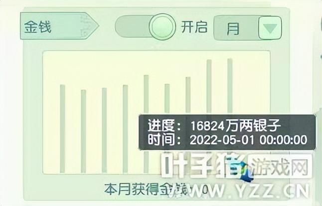 梦幻西游175低端五开配置攻略（梦幻西游低端5开组合推荐）