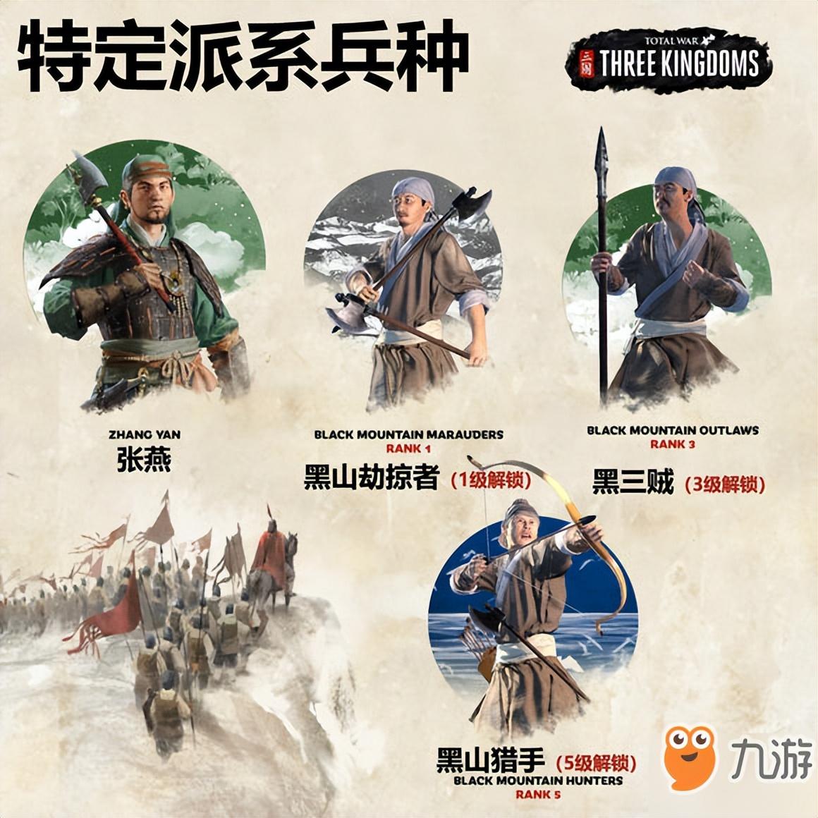 全面战争三国哪个最简单适合新手（全面三国战争新手阵营选择推荐）