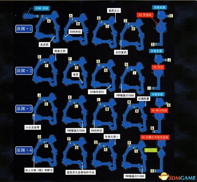 空之轨迹3rd图文攻略（空之轨迹3rd全迷宫通关教程）