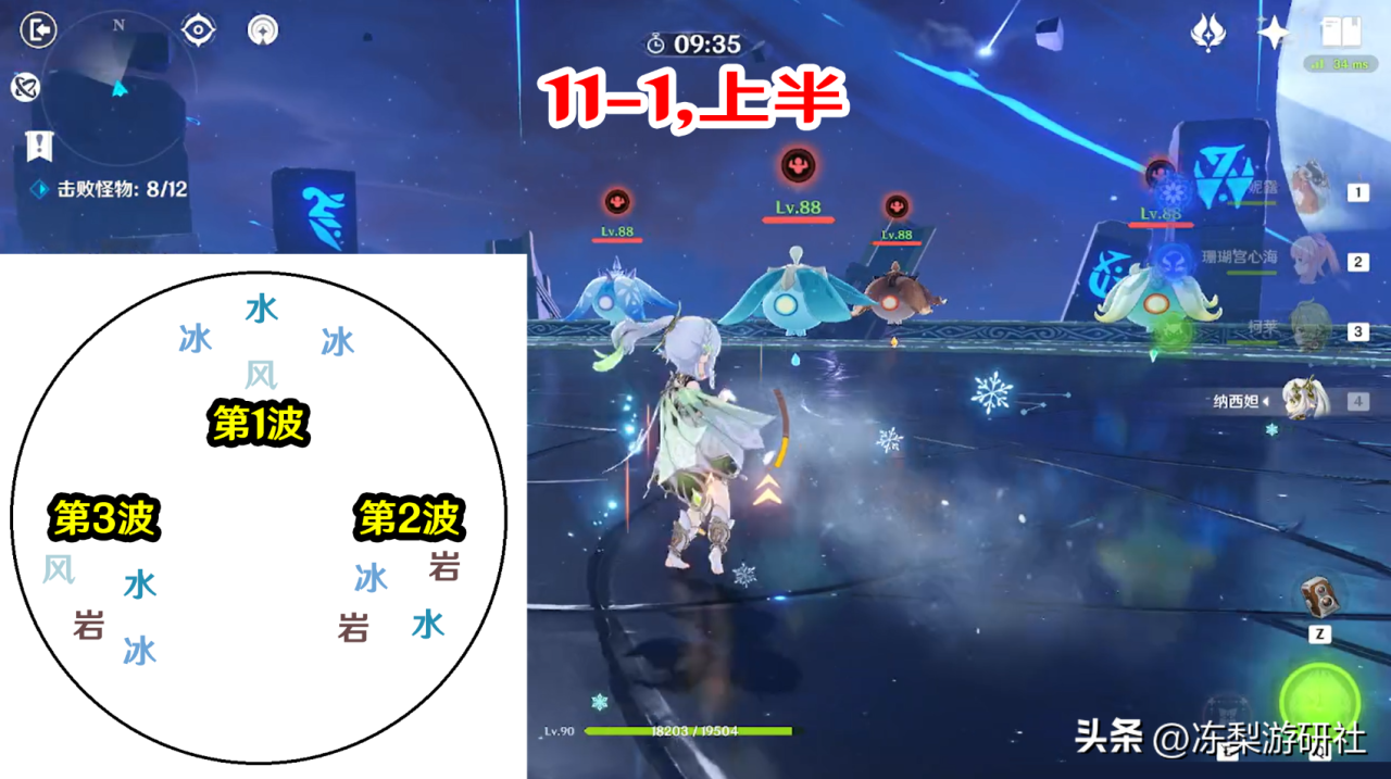 原神3.2史上最难深渊（原神平民阵容满星攻略）