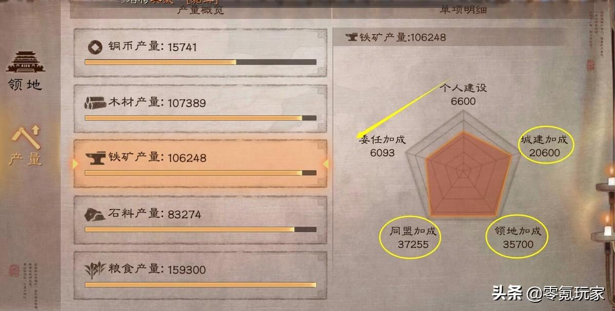 三国志战略版铜币产量多少合适（三国志怎么更快获取铜钱）