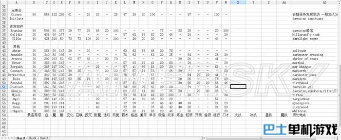 上古卷轴5天际全随从能力及作用详解（上古卷轴5全同伴能力及装备特性）