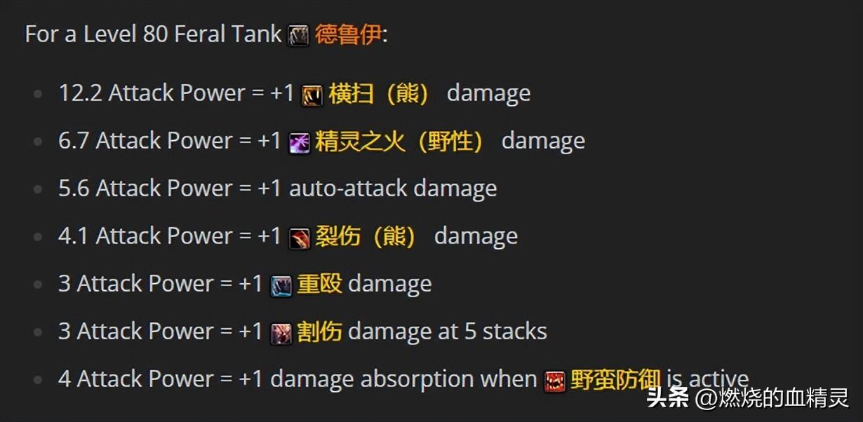 wlk熊坦毕业装备推荐（魔兽wlk团本前期德鲁伊坦克毕业装备）