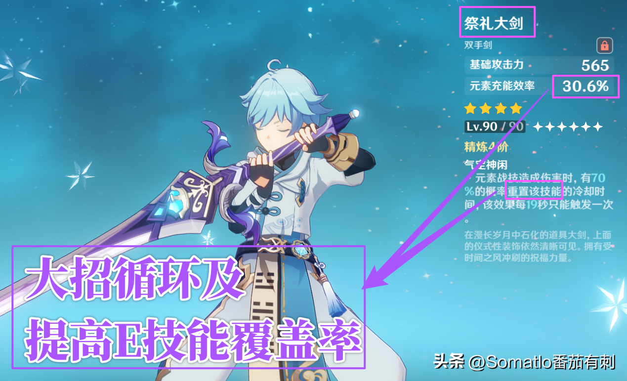 岩主共鸣流武器圣遗物搭配（原神共鸣岩主尼石流如何搭配圣遗物）