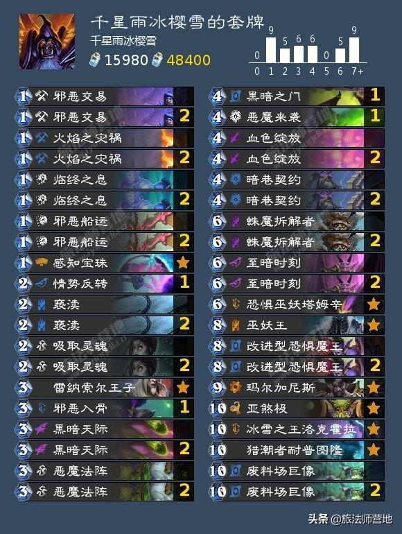 炉石传说狂野术士组合推荐（炉石传说术士狂野术士卡组搭配攻略）